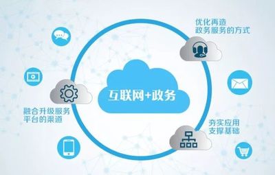 創新引領 以“互聯網+”與數據服務構建智慧政府新架構