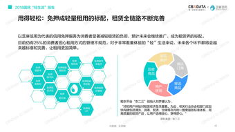 互聯(lián)網(wǎng)數(shù)據(jù)資訊中心 199it的專業(yè)化數(shù)據(jù)服務與價值洞察
